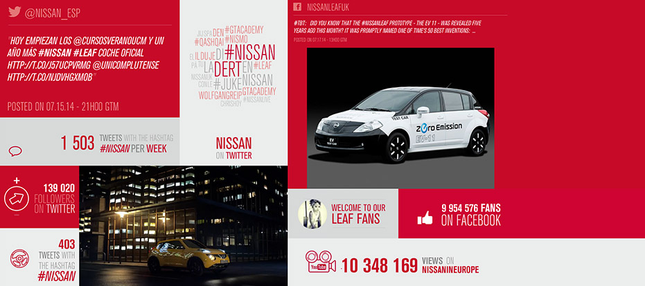 Bootstrap Mint Slider 2